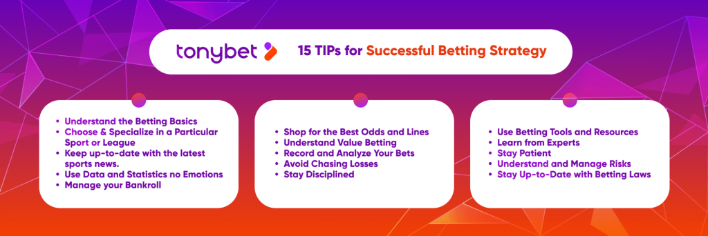 successful betting strategy