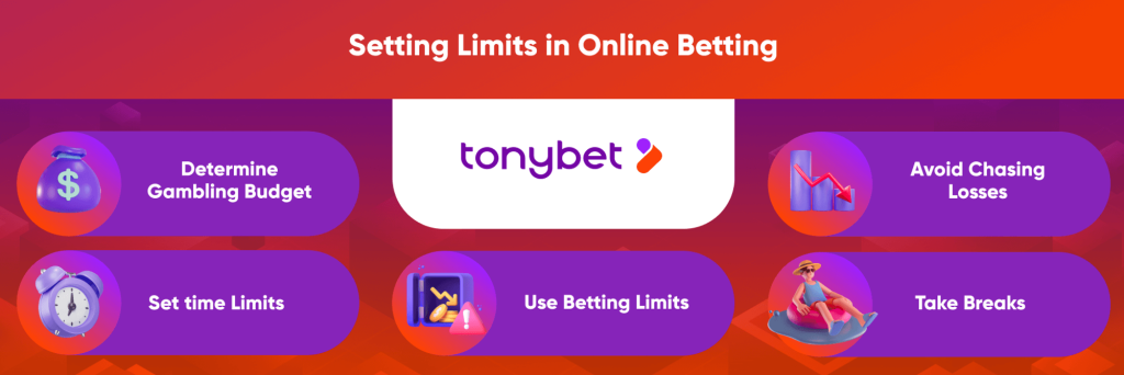 setting limits in online betting