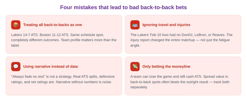 Common Mistakes to Avoid