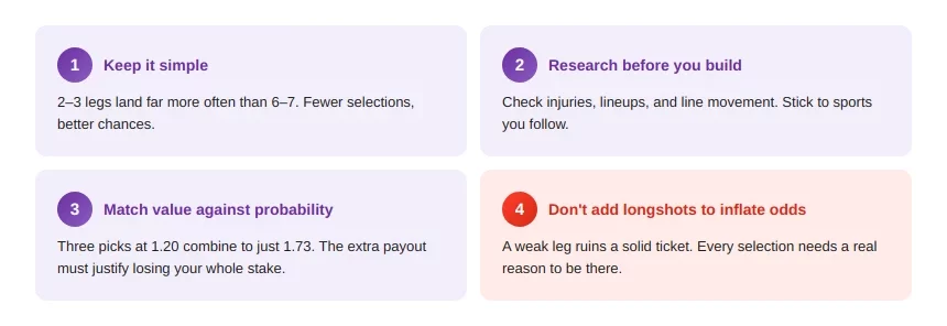 Smart Tips for Building Better Parlays