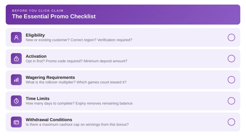 The Essential Promo Checklist