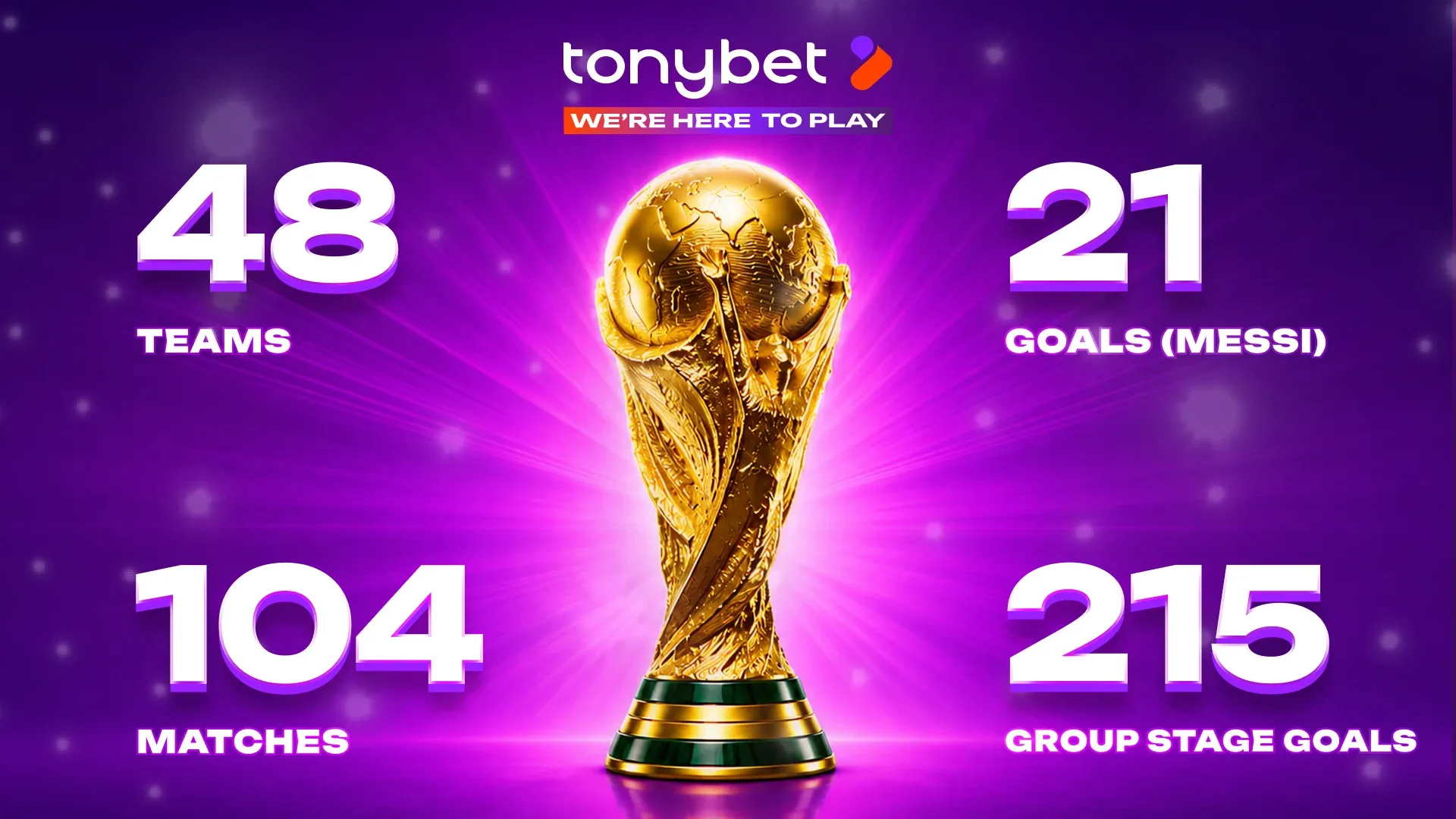 World Cup 2026: Records Already Broken at This Tournament