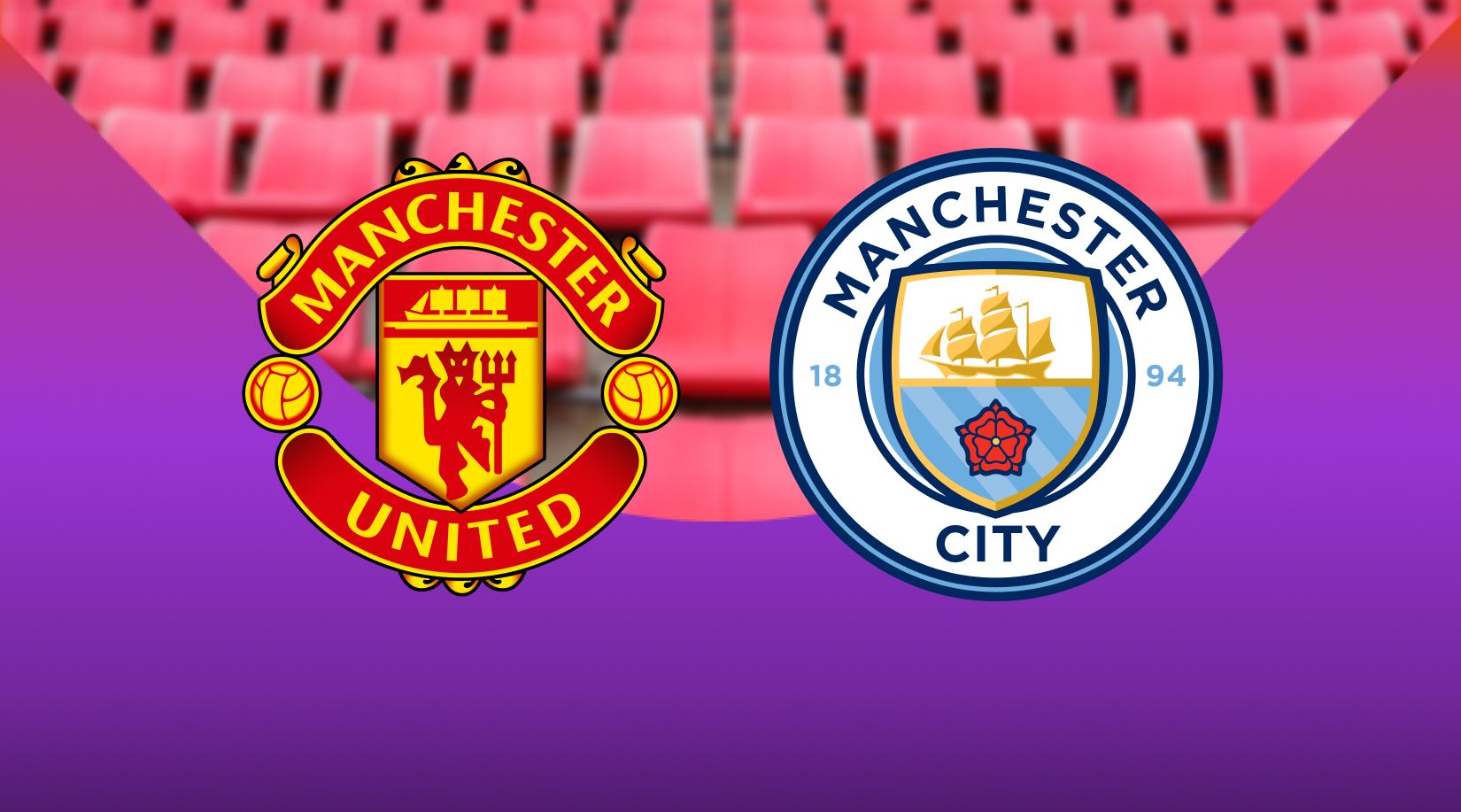United vs Manchester City – Derby Day prediction